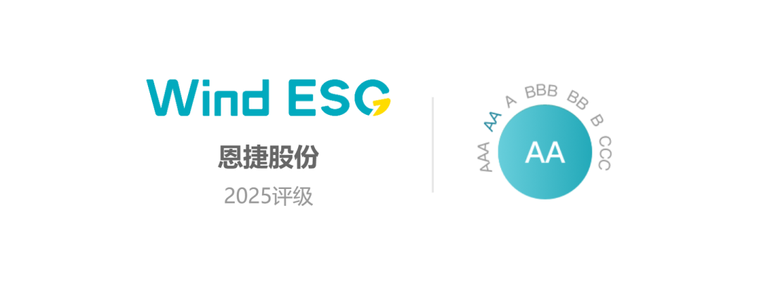 恩捷股份万得（Wind）ESG评级跃升至AA级 彰显锂电池隔膜行业可持续发展引领者实力