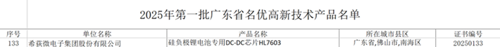 希荻微HL7603芯片荣膺“广东省名优高新技术产品” 以创新技术赋能硅负极电池产业升级
