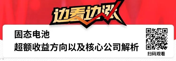 牛市主线之固态电池，中期趋势已确立！