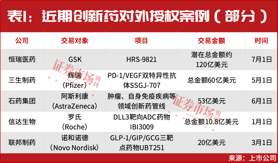 重磅利好，又来了！
