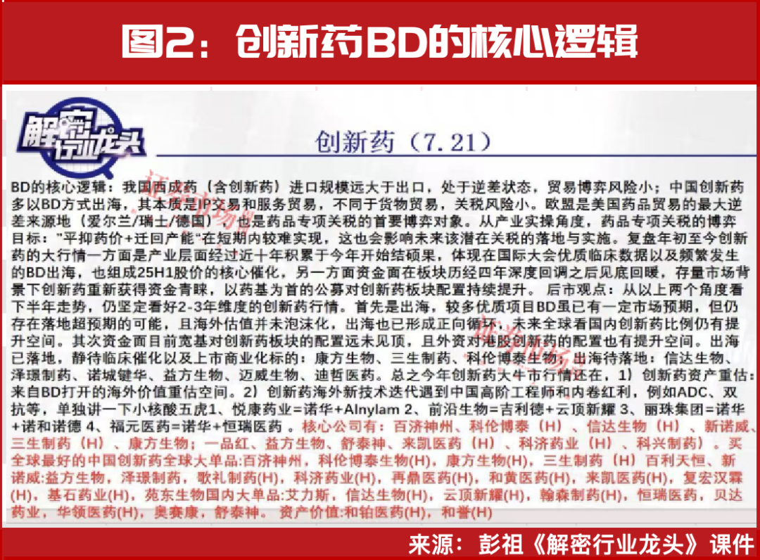 本轮牛市的最强主线！