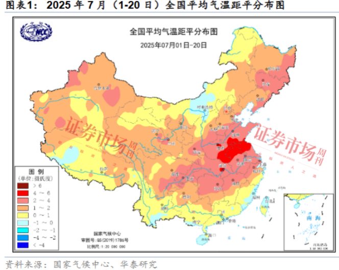 多重利好托举，格力电器股价上涨趋势开启