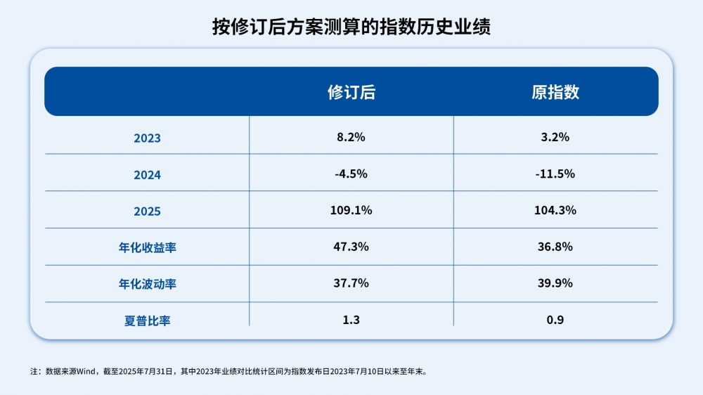 从仿制到创新，复盘中国药企的逆袭之路