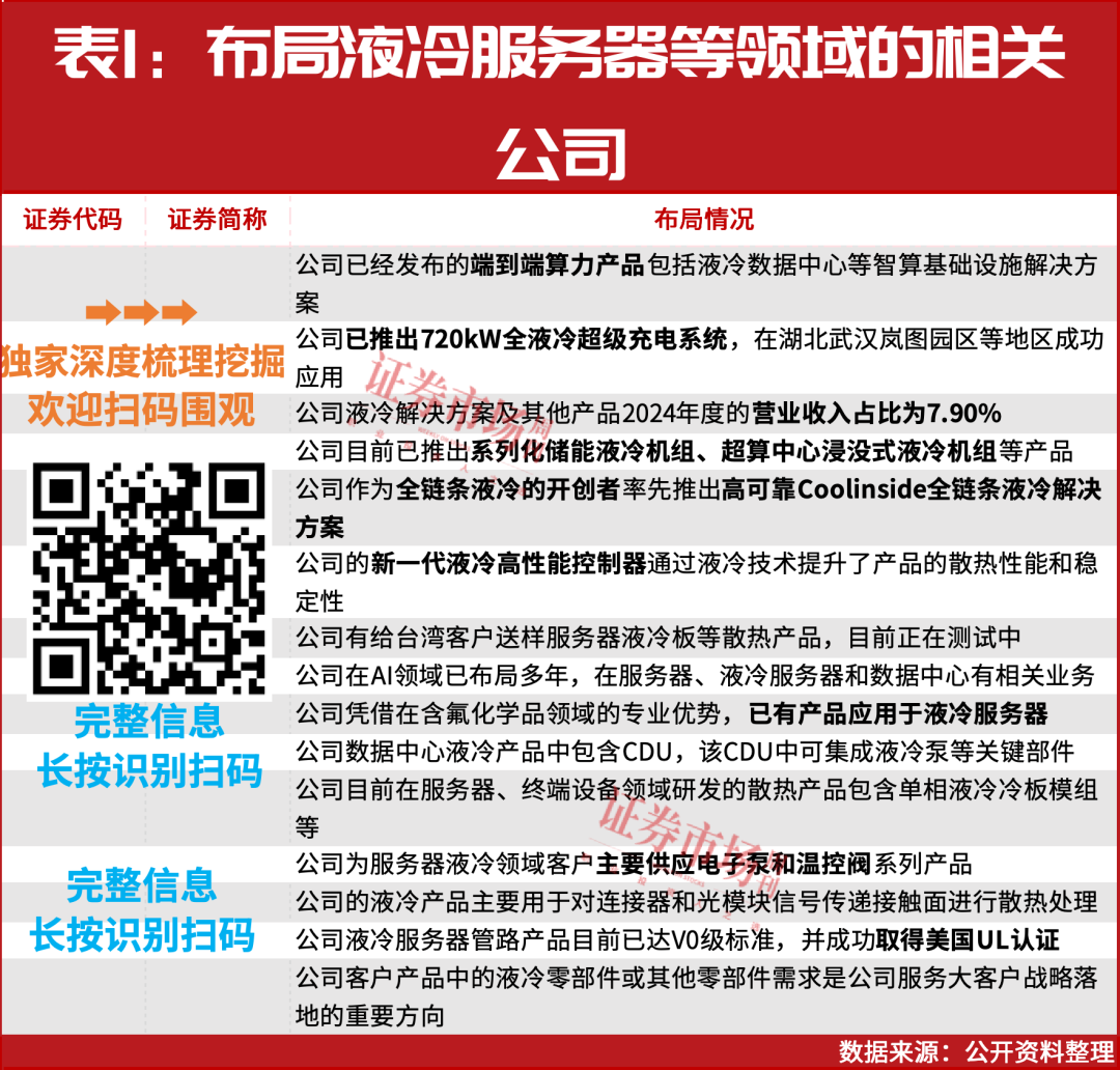 抓紧这轮牛市！新千亿风口出现！