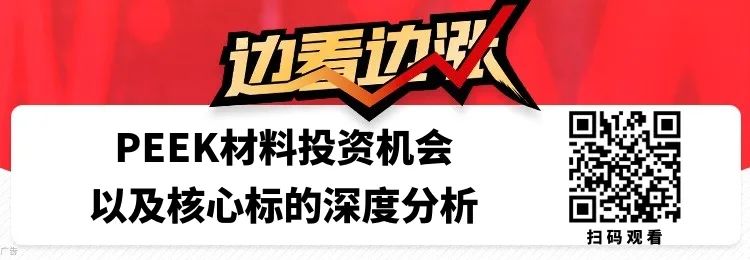 从100万到1320万！这轮牛市真正的大级别机会