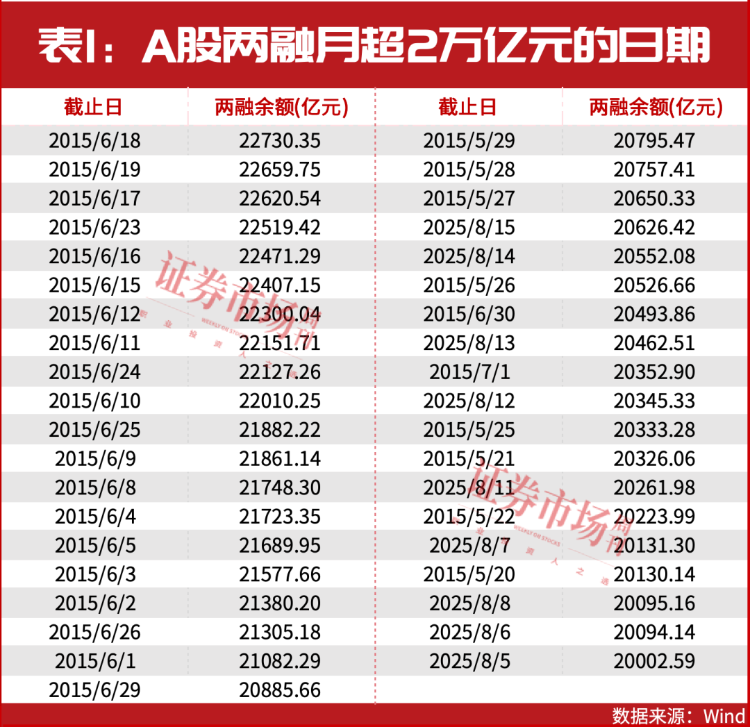 本轮牛市至少要到2026年底！