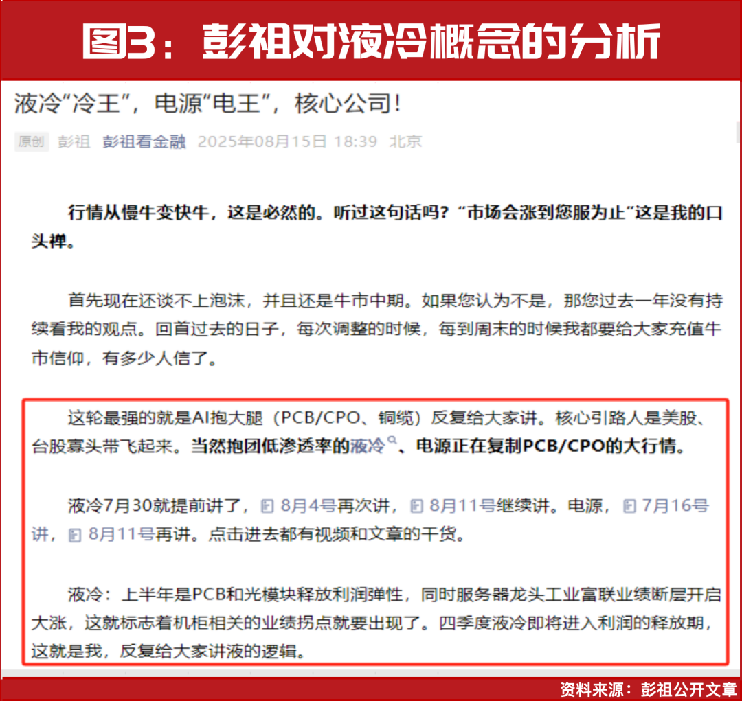 本轮牛市至少要到2026年底！