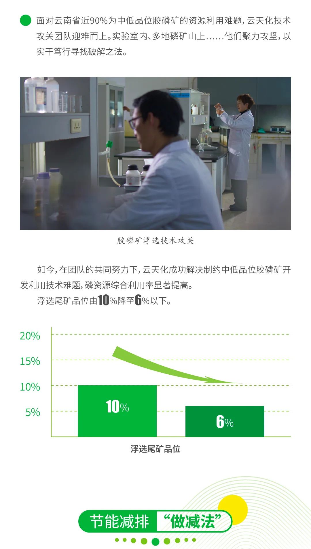 云天化：这份绿色账单有看点
