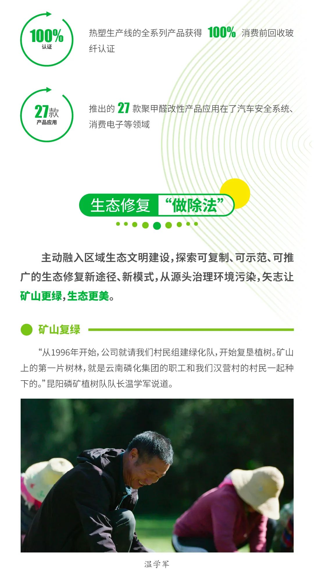 云天化：这份绿色账单有看点
