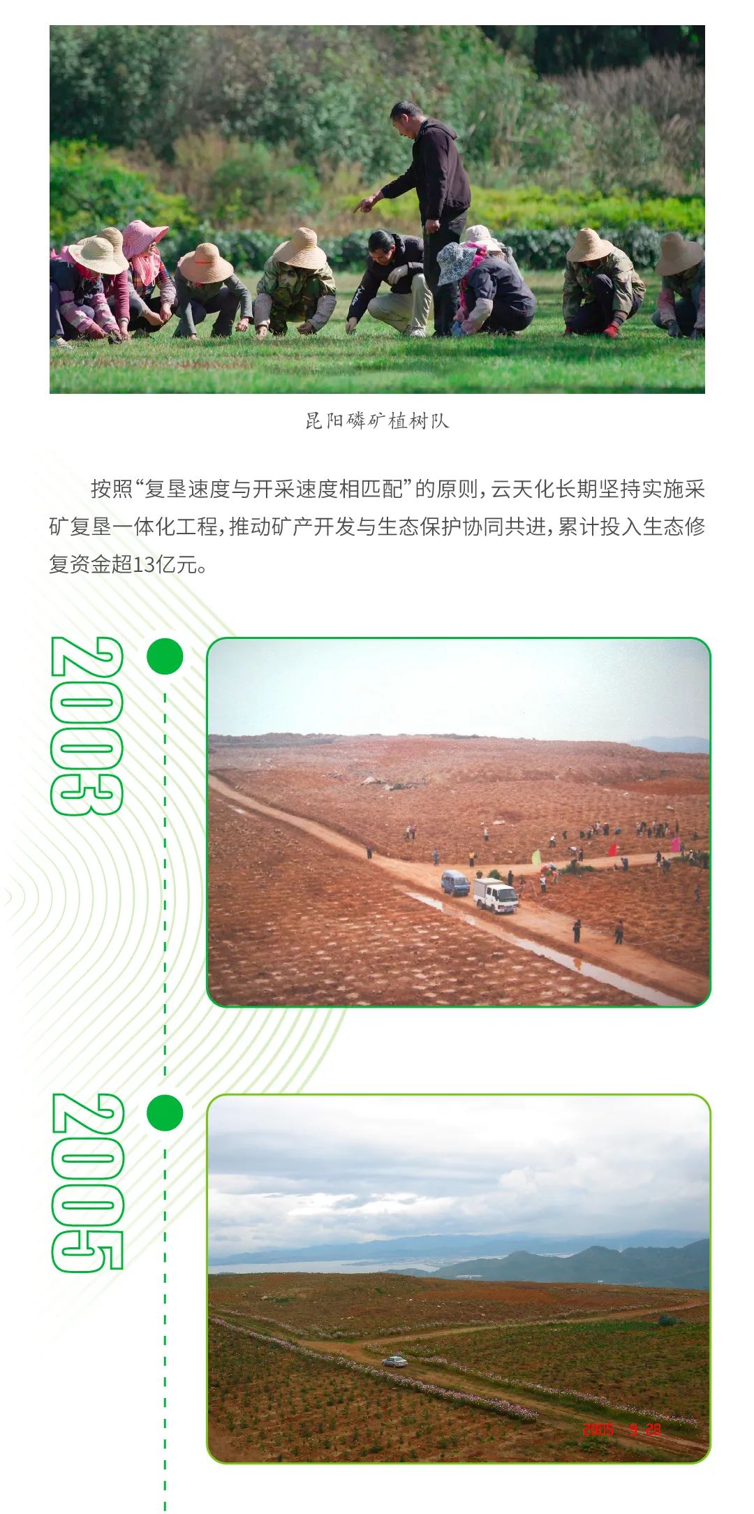云天化：这份绿色账单有看点