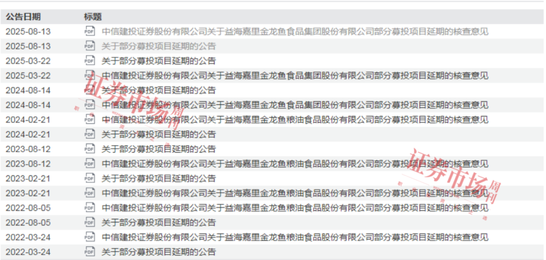 扣非净利润增长7.6倍，金龙鱼股价反转周期开启？