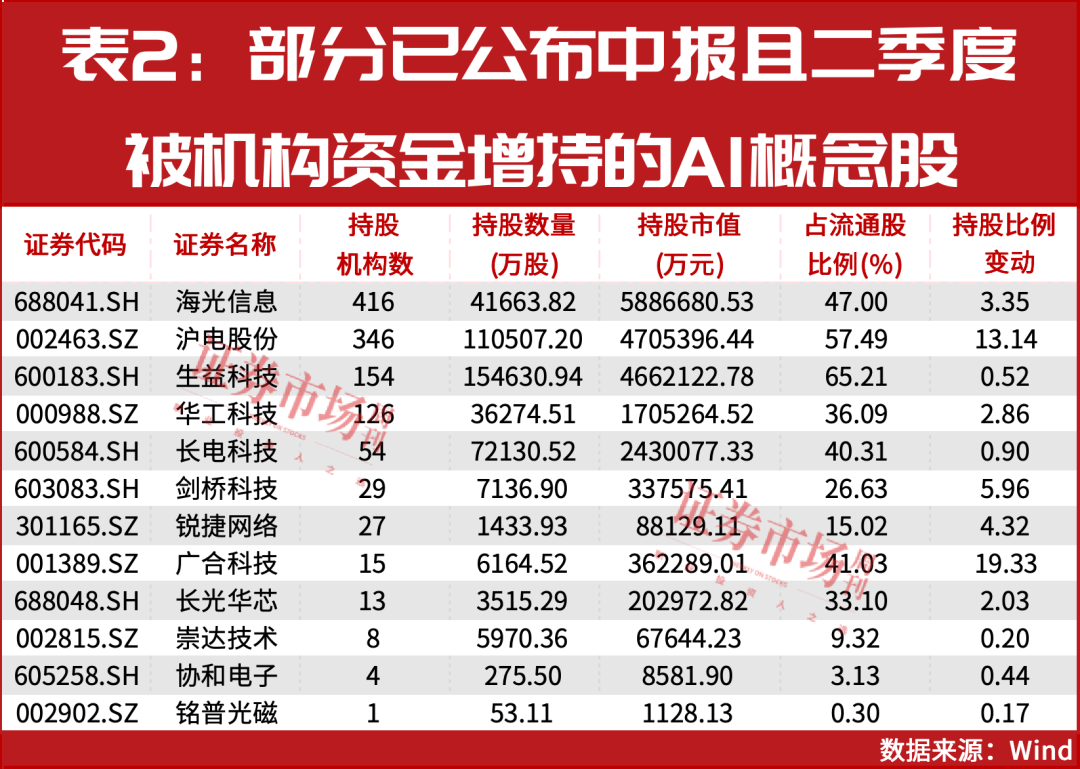 10万亿“存量资金”蓄势待发！中国股市仍有显著上涨空间