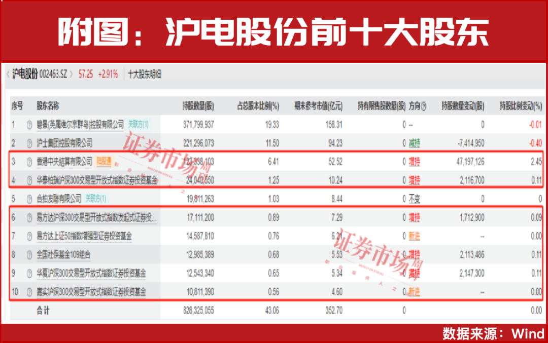 10万亿“存量资金”蓄势待发！中国股市仍有显著上涨空间