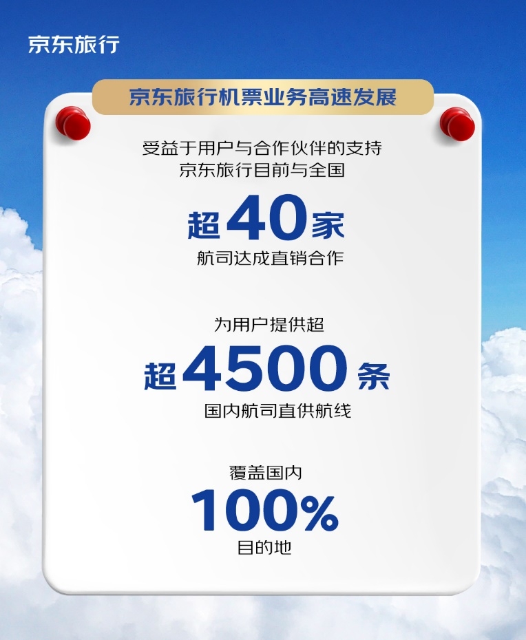 2天爆卖2亿！京东旅行再次开售海航“随心飞”，飞趟新疆就回本