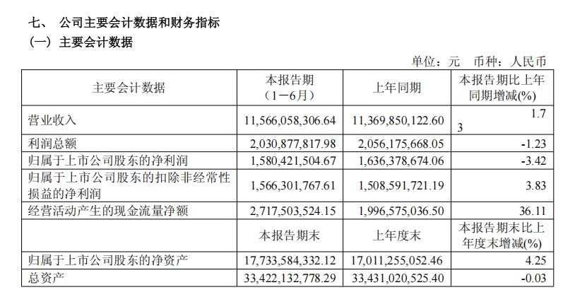 海澜之家品牌全面进阶，加速迈向“超级国民品牌”新时代