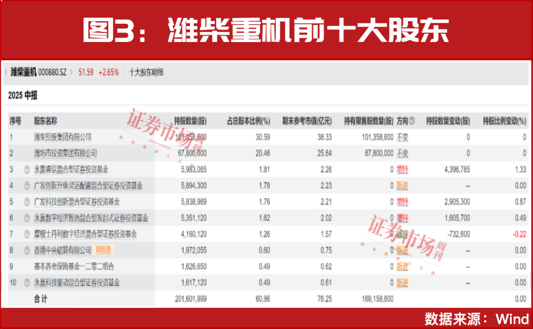 目标点位4900点！AI超级主线需求高度景气！