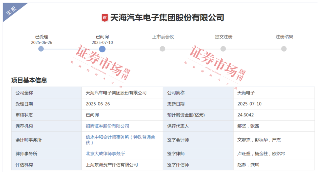 估值87亿元 汽车连接器龙头启动IPO“连接”
