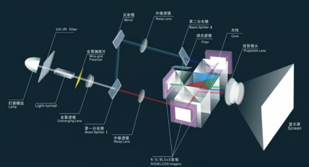 AR眼镜再爆发，下一个宁德时代要来了？