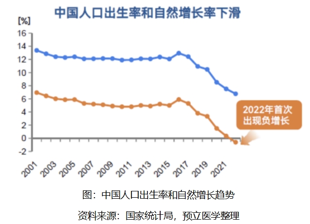 政策引爆创新药行情 健康元超百亿研发跻身创新顶流