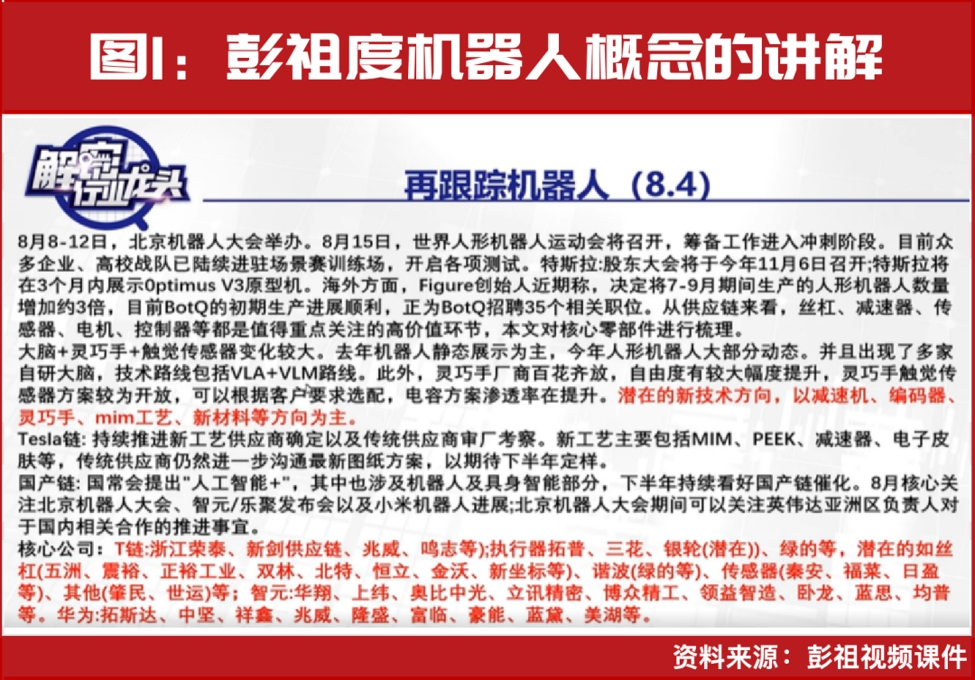 下一个10万亿级市场！