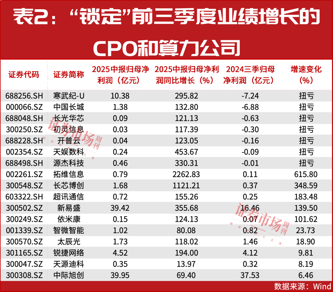 又一个进攻方向！