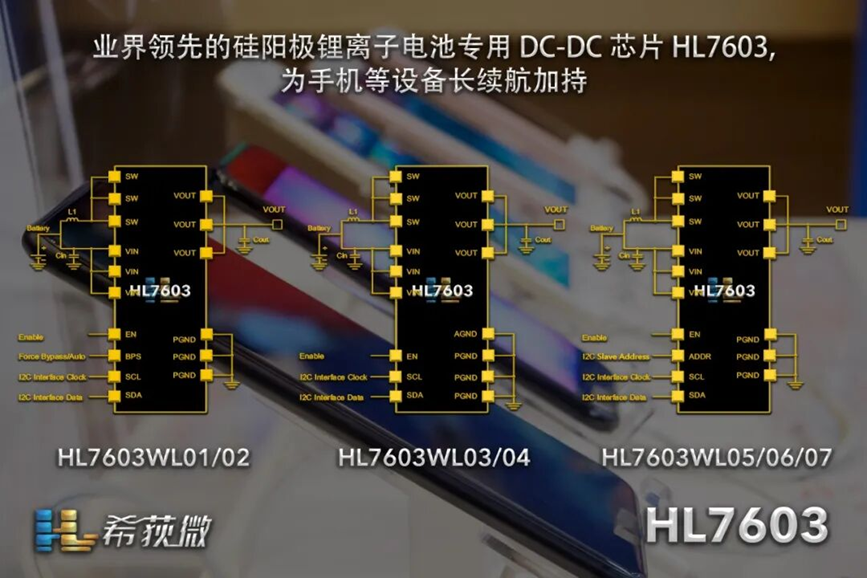 希荻微荣获“2025年度硬核电源管理芯片奖”