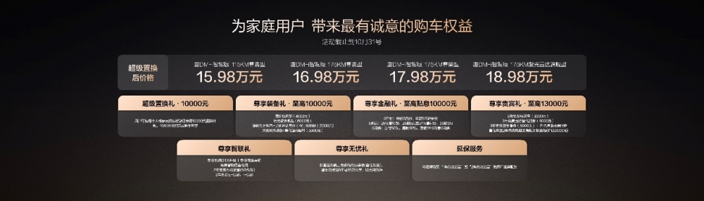 一车全能，家用首选！唐DM-i 175KM版上市，置换补贴后16.98万起