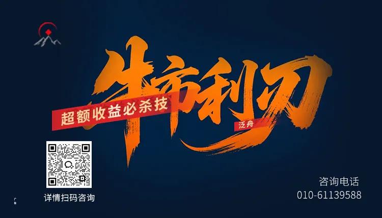 民间智慧丨市场进入休整期