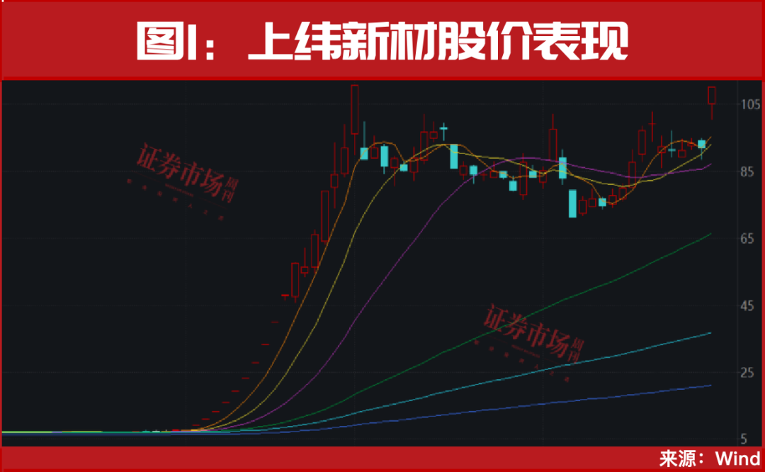 又见“9·24”！超万亿资金已入场！A股或迎新历史拐点！