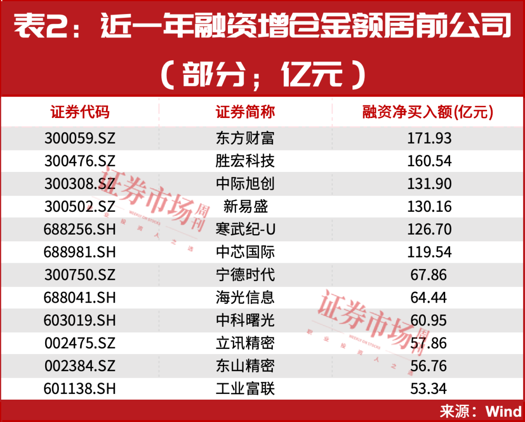 又见“9·24”！超万亿资金已入场！A股或迎新历史拐点！