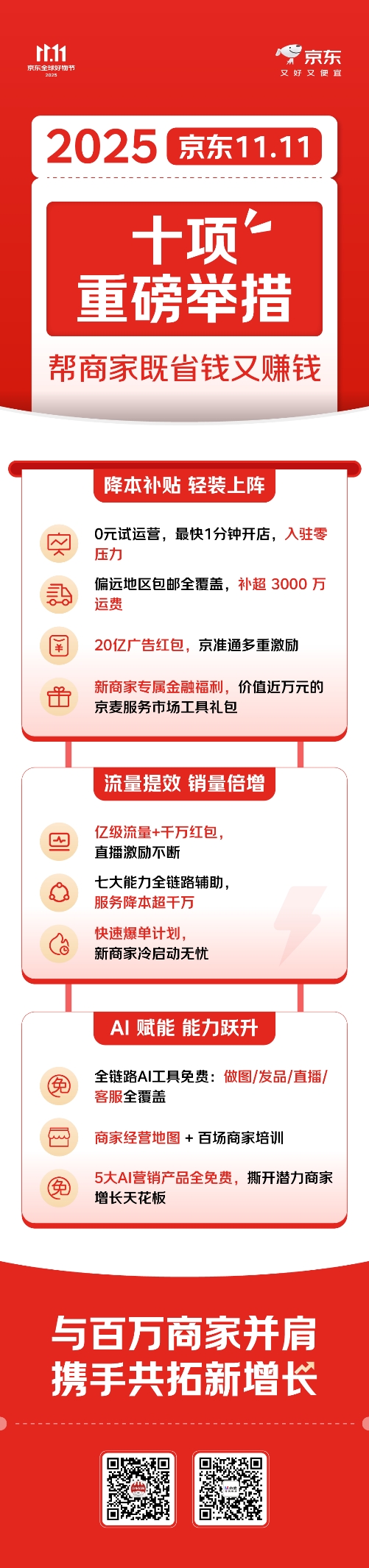 京东11.11推出十项重磅举措，帮商家既省钱又赚钱