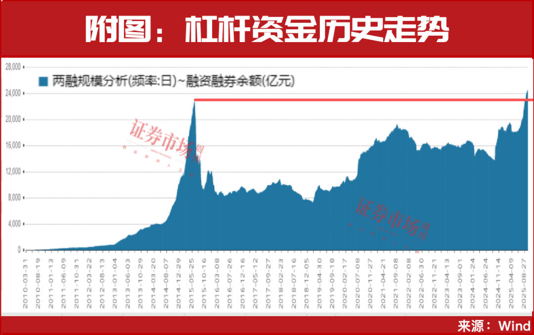 2.45万亿！这些公司被大手笔买入（附股）