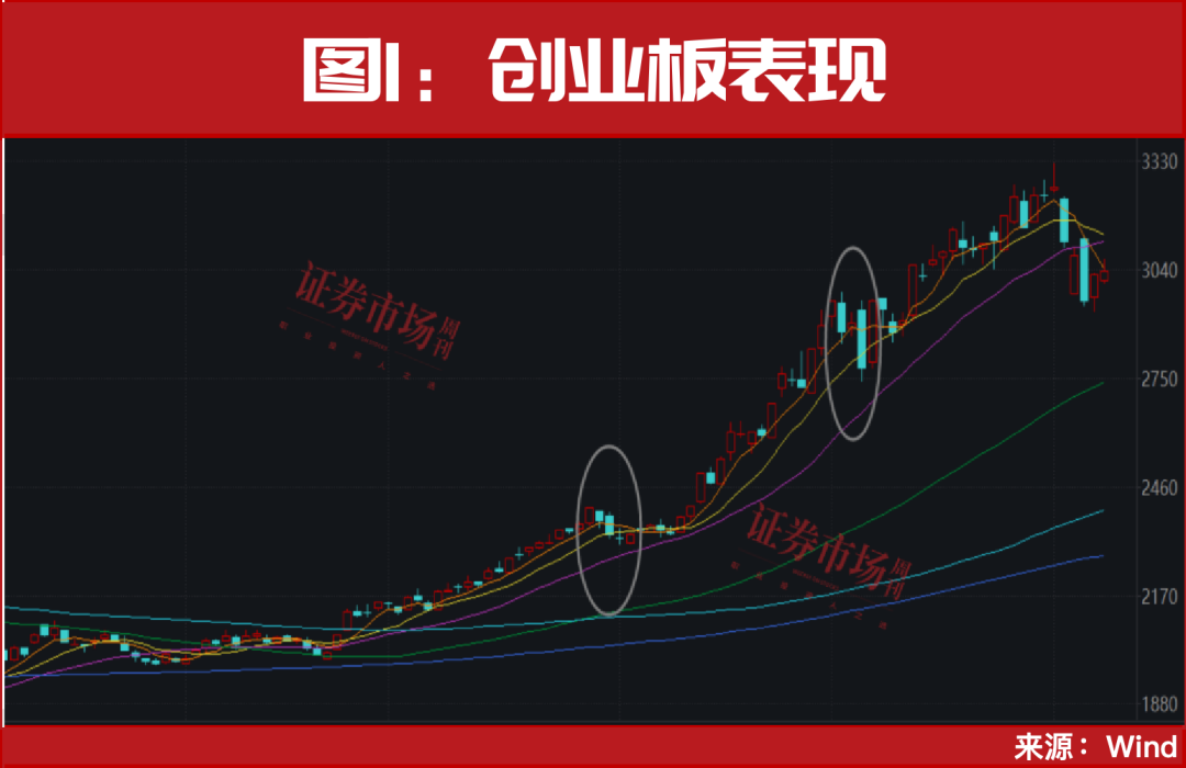 301563，突发“20cm”涨停！