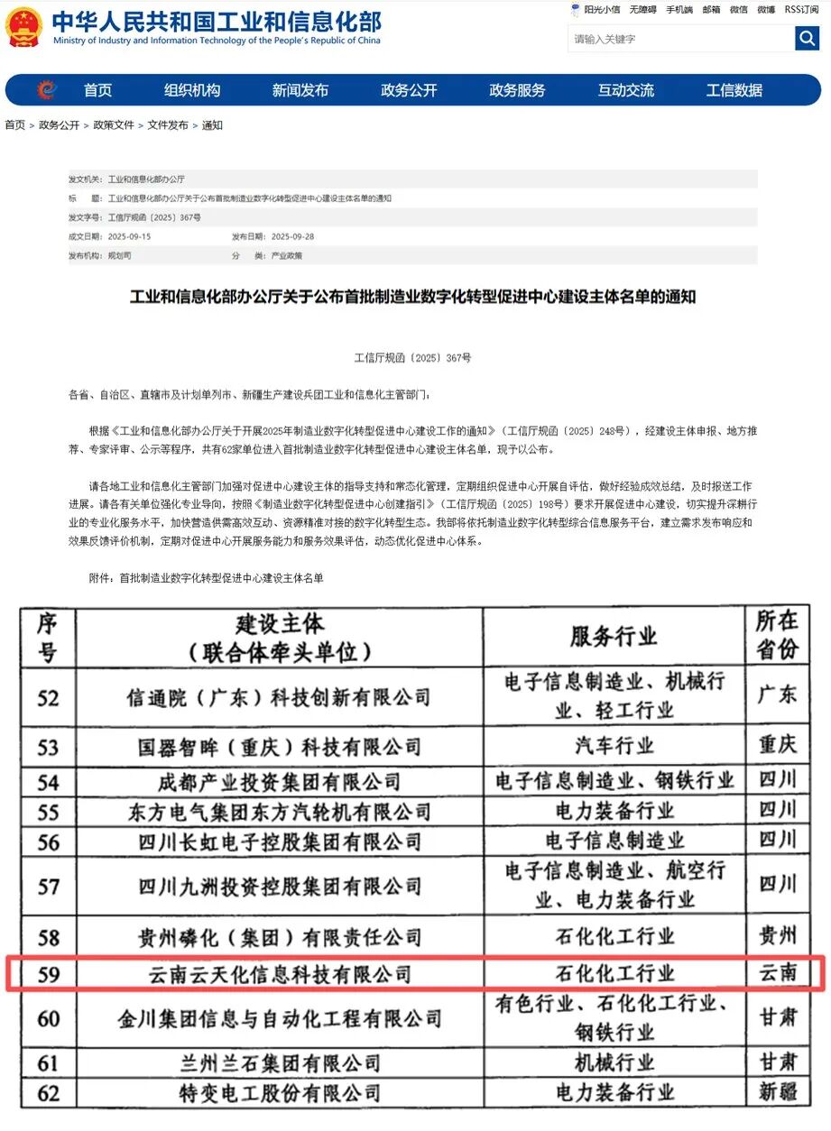 云天化入选全国首批制造业数字化转型促进中心建设主体名单