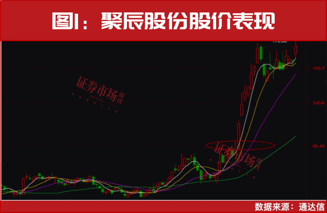 又一个牛市重磅利好,终于来了!