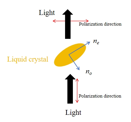 LCoS光源选型终极指南:LED与激光的对决