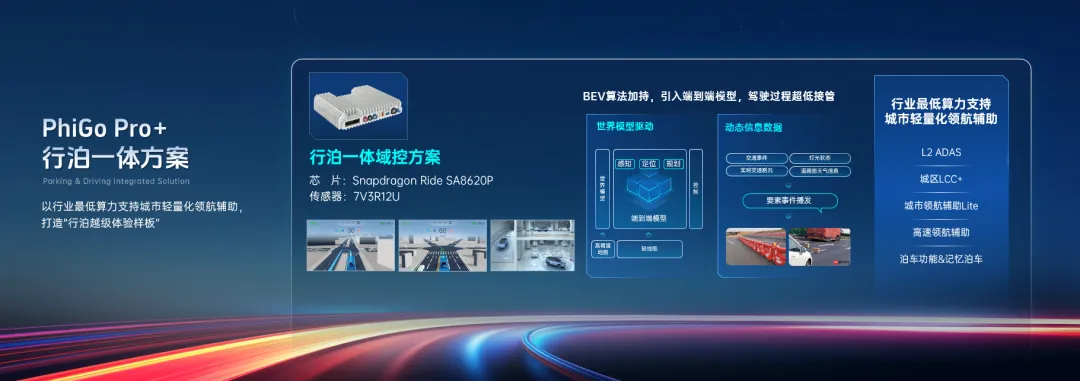 四维图新创想大会 | SEEWAY.AI启航，以全栈可控实力引领智能化新时代