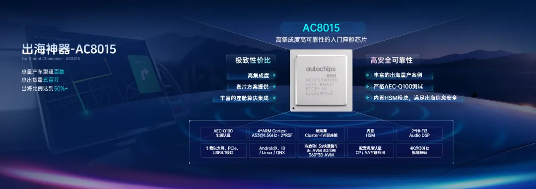 四维图新创想大会 | SEEWAY.AI启航，以全栈可控实力引领智能化新时代