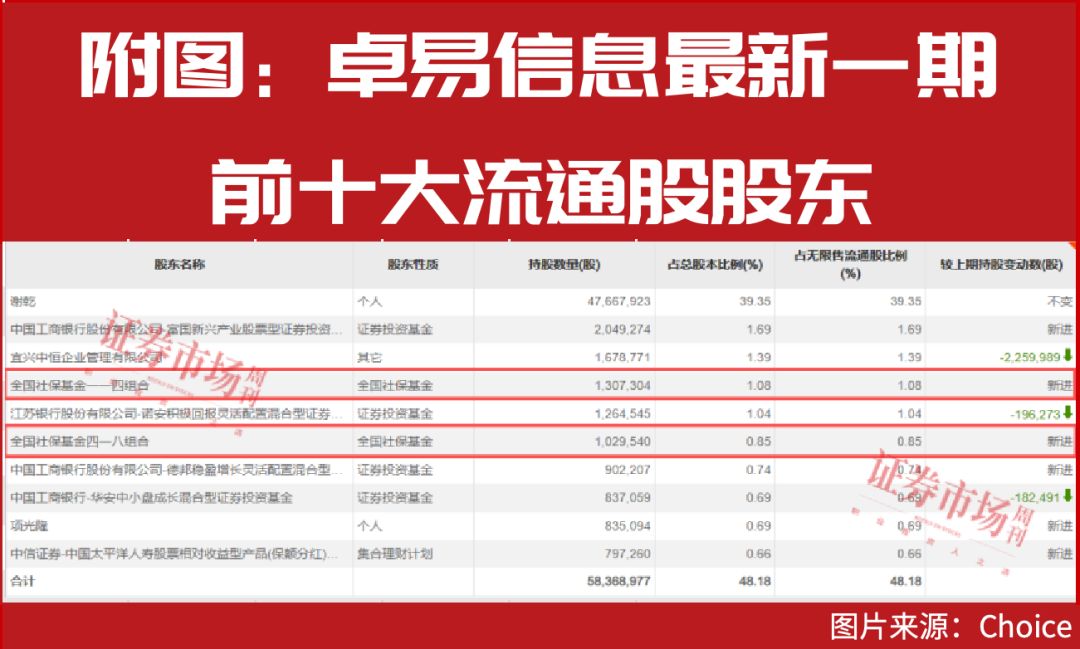 11月金股出炉!还是这两大主线