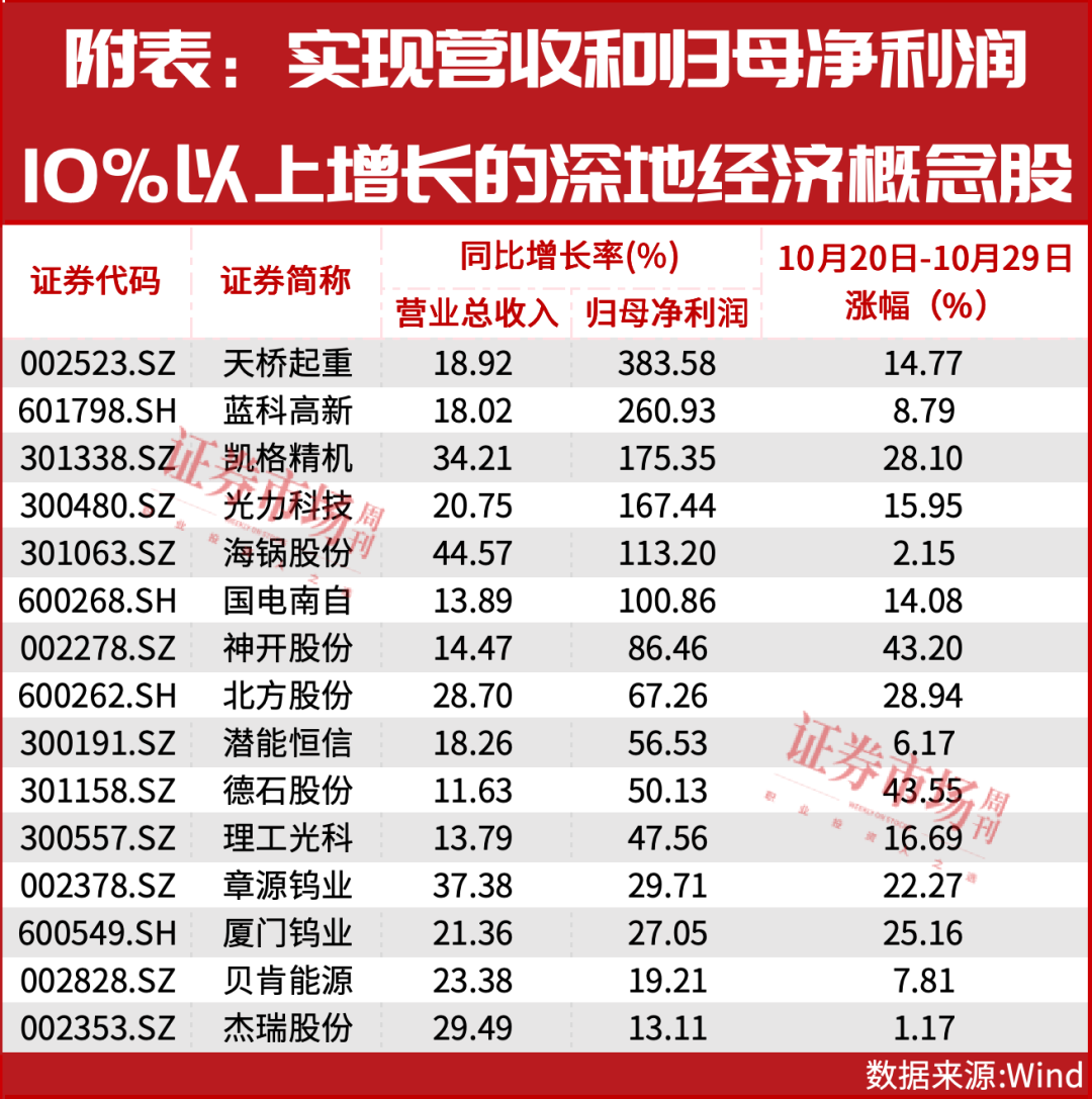 中信重工4个涨停背后,一个万亿级新市场正在打开