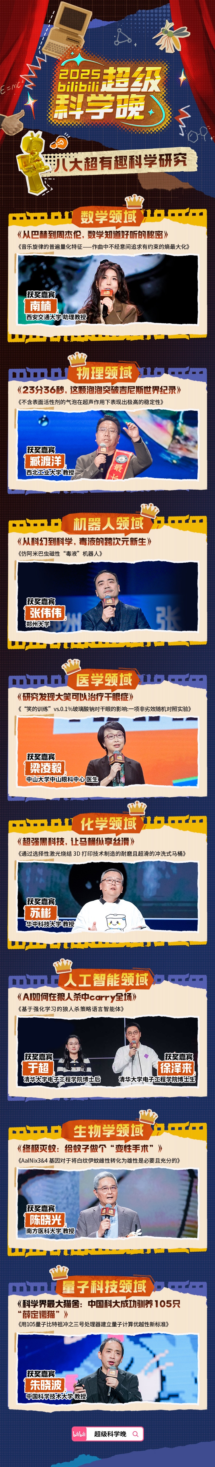 别笑,这很科学!B站科学晚揭晓脑洞成果背后的正经科学