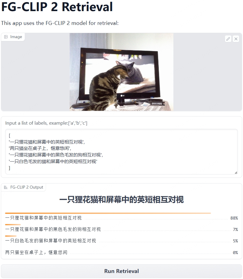 360开源FG-CLIP2：登顶29项全球基准测试，重新定义视觉语言模型