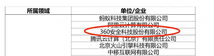 360成为AIP智能体互联协议首批试点应用单位,共建智能体互联新生态