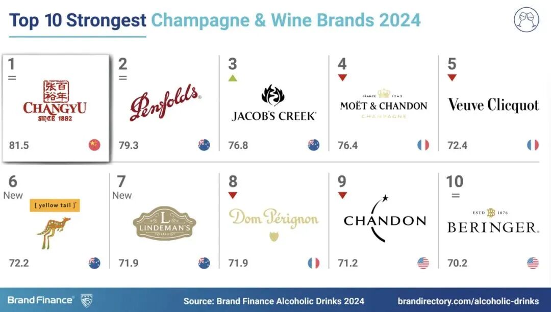 从《双珠联璧闯上海》看民族品牌如何驰骋世界舞台