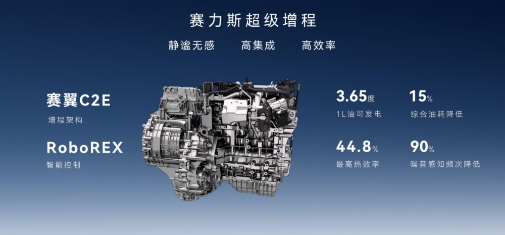 赛力斯港股上市开启新篇章 超级增程领航豪华新能源赛道