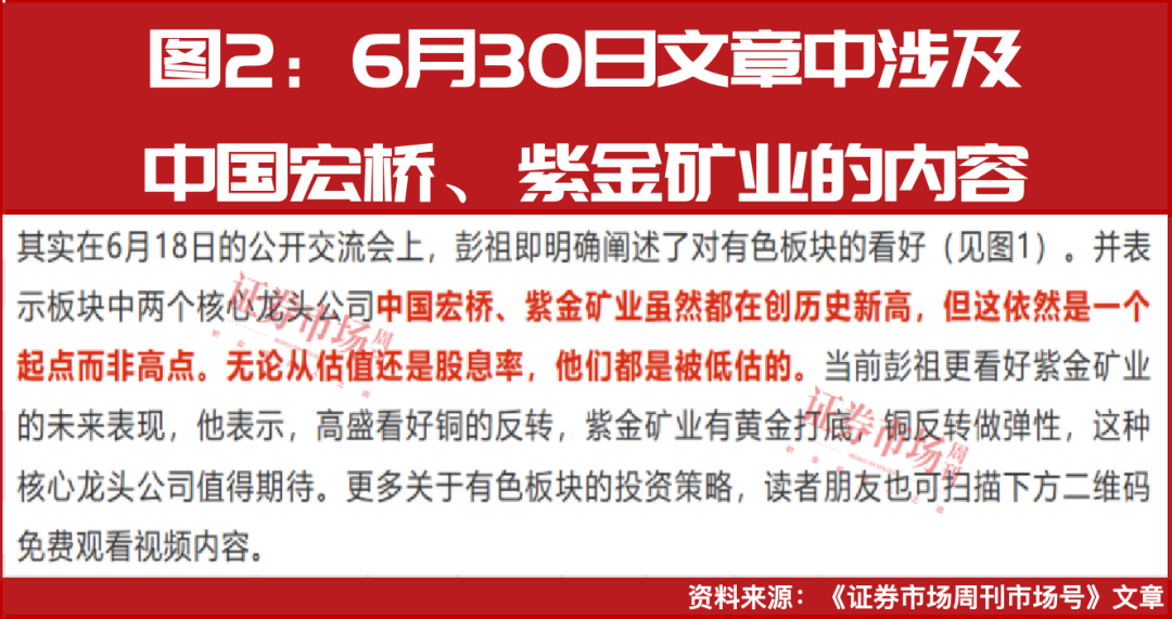 再创新高！本轮牛市最佳配置主线！