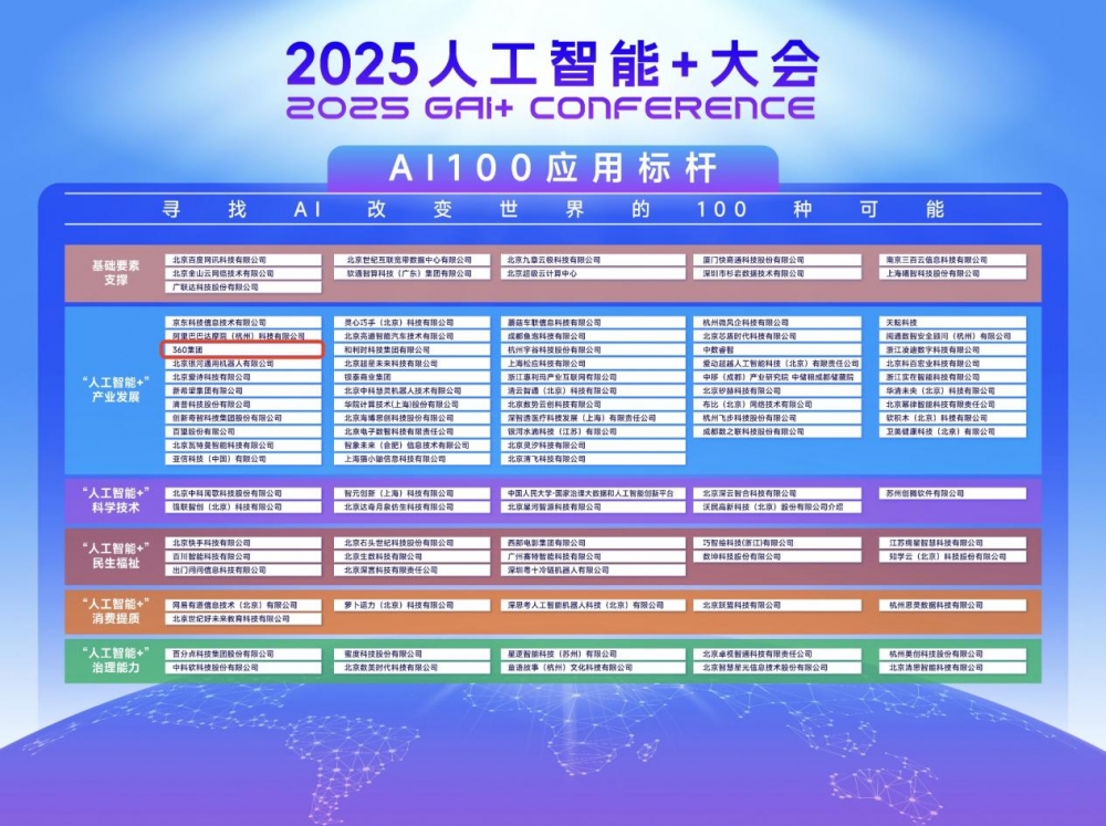 2025人工智能+大会双重认可！周鸿祎获聘人工智能百人会高级顾问、“纳米AI”荣登AI100应用标杆