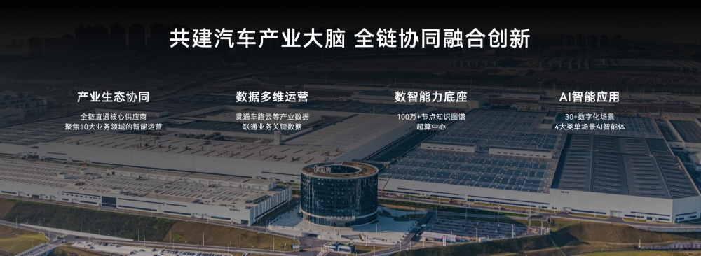 引领AI汽车新时代 赛力斯魔方技术平台2.0广州国际车展发布