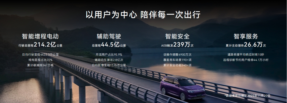 广州车展开幕 赛力斯魔方技术平台2.0正式发布