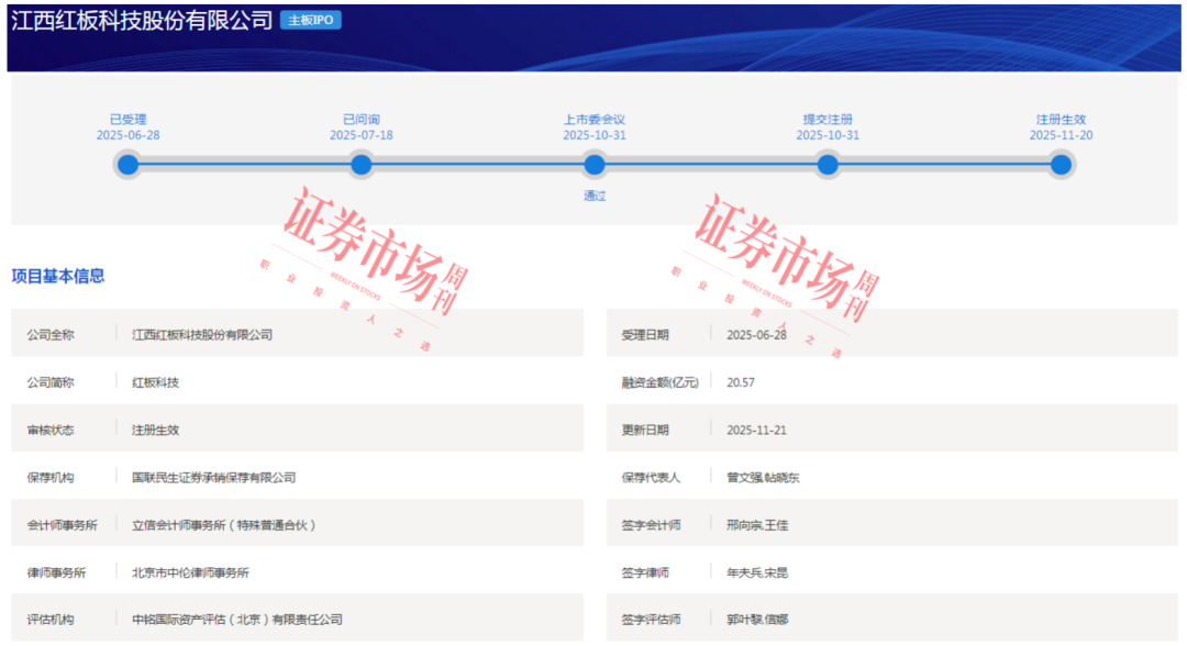 又有2家IPO公司拿到注册批文